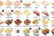 かっぱ寿司、食べ放題を全店舗で実施へ！