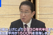 【悲報】岸田首相「2030年代半ばに時給1500円にしたら国民喜ぶやろうなぁ〜」←これを快く思わない理由?