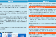 【利権大好き】国内旅行の半額補助やプレミアム付き食事券「GO TO キャンペーン」 7月下旬開始へ…予算1.7兆円確保