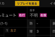 【WBC】イギリス代表、不明投手が登板