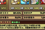 【パズドラ】新降臨欲してた割にはちょっと難易度高いと文句たらたらなの良くないと思いますよ