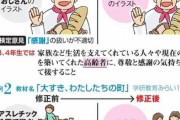 【修正！】道徳の教科書「おじさんという表現は不適切」