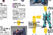 【朗報】ガンダムMk-Ⅴさん、悪役ガンダムな立場からネオジオンに渡りドーベンウルフの原型になるもそこからシルヴァバレト→サプレッサーと浄化されて正義のMSになる