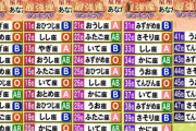 【画像】この中で13位以下の奴wwwwwwwwwwwwwwwwwwww
