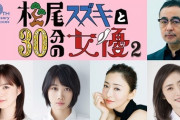【乃木坂46】生田絵梨花は卒業後LLC所属か…!?