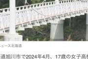 【旭川】小西優花たそ(20)に懲役25年求刑