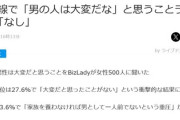 【朗報】生理痛体験、全国の男子校に広がる！電気ショックで「めっちゃきつい」