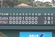 【試合結果】[2021/2/17] DeNAベイスターズvsヤクルトスワローズ練習試合は1-2で敗北　
