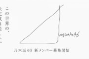 【乃木坂46】山下美月、5期生オーディションにアツいコメント！！！『一緒に人生変えましょ！』
