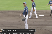 【朗報】日ハム杉浦、無事6回を投げ切る