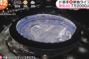 2日間で「超満員」7万2千人！櫻坂46ライブでZOZOマリンスタジアム「史上最高」動員数記録を更新