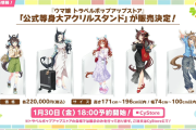 【ウマ娘】等身大アクスタがデカい！高い！