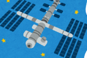 実は宇宙ステーションなんて存在しない説あるよな