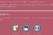 【ポケモンGO】7月28日からの「？？？」とされていた特殊リーグの内容が判明！