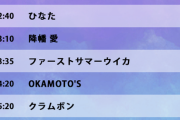 【日向坂46】『長岡米百俵フェス』タイムテーブルが発表！！！！
