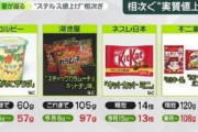 【悲報画像】ステルス値上げ、ガチで気付かない･･･