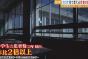 「食べるのが怖い」「人と接する機会なく閉じこもっていった」今増える若者の『摂食障害』小中学生2倍以上に...体が小さい子どもは早期発見がカギ