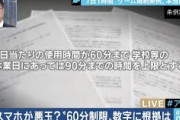 香川県「ゲームは1日60分、休日は90分」条例案、まとまる。スマホ使用はゲーム限定に修正へ