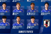 【速報】サッカー日本代表、W杯コスタリカ戦のスタメン発表キターー！！ｗｗｗｗｗｗｗ