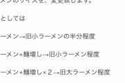 【悲報】ラーメン二郎さん、客が地域をゲロまみれにし保健所から指導が入る