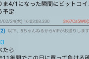 4月になったのでビットコイン2,000万円分買ったwwwwwwwww