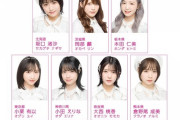【AKB48】本田仁美、岡部麟、小栗有以、小田えりな、大西桃香、倉野尾成美「これから一緒に飲みに行くぞ！」←誰と行きたい？