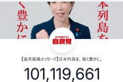 【朗報】高市総理のYouTube動画、1億再生突破😆