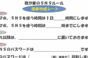 練馬区の中学校、生徒に「SNSのパスワード」を提出させる