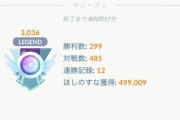 【ポケモンGO】対戦数500未満、勝利数300未満でレジェンド達成してる人どうやってるの？