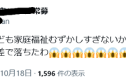【悲報】保育士試験、ムズすぎて物議に。受験生の悲痛な声が続々とあがってしまうｗｗｗｗ