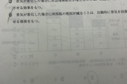センター試験、総理大臣を否定