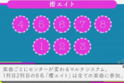 これはいったい…櫻坂46運営、ここにきて方針転換の可能性が急浮上・・・