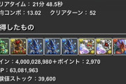【パズドラ】明らかにオーバースペックだったフェルルを年末頃に下げてた奴大量にいたけどああいうのがキャラ評価ここでしてるの地獄すぎるよな