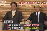 【悲報】麻生太郎「俺の資産（5億円）は親から貰った資産ばかりだから何とも思わない」