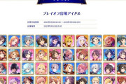 【デレステ】プレイオフ出場アイドル出口調査１位イヴ・サンタクロース２位水木聖來３位乙倉悠貴４位藤原肇
