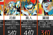 【呪術廻戦】最強“呪霊“ランキング【2020最新版】
