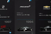 【悲報】グランツーリスモさん、ゲーム内の高級車アンロックを鬼畜仕様にし2万課金しないと買えなくする→無事炎上ｗｗｗｗｗｗｗｗｗｗｗ