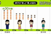 【衝撃】結婚するときに。夫「２人とも仕事が忙しくて子育ての時間が取れないから、当面は避妊しておこう」私「そうだね」→ 夫「子供ができた」私「！？」なんと・・・