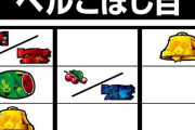 パチスロ歴12年ワイ「有効ライン？擬似遊戯？ベルこぼし？」