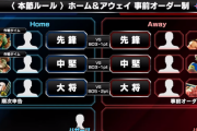 【スト5】「ストリートファイターリーグ: Pro-JP 2021」のルールが発表。従来のキャラクターBANを廃止し、ホーム＆アウェイ事前申告制を導入