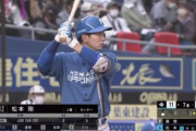 日ハム松本剛　打率.400 OPS.915