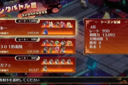 【悲報】SRPG、ファイアーエムブレムとスパロボとディスガイアしか生き残ってない