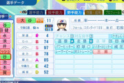パワプロ最新版の大谷の能力ｗｗｗ