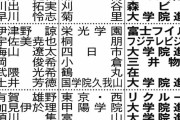 【大学野球】東京大学4年生の進路が発表に