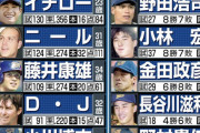 96年オリックス優勝時のメンバーwywywwywywwywywywyy