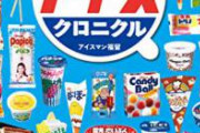 それぞれのアイス好きへの偏見です。