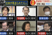 【画像】菅総理"6人任命拒否"で学術会議と野党とマスコミがブチギレｗｗｗｗｗｗ