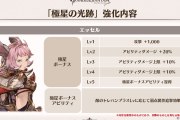 【グラブル】エッセルの極星の光跡はアビダメ上限UPやトレハンプラスLvに応じて弱点追撃付与、追撃は枠的に強そうだがトレハンプラスまで要求するのがキツそう
