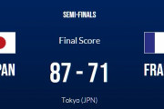 【東京五輪バスケ】女子日本代表がフランスを下し史上初の決勝進出！