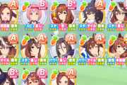 【ウマ娘】青3因子出来やすくなるイベントやってくれんかな